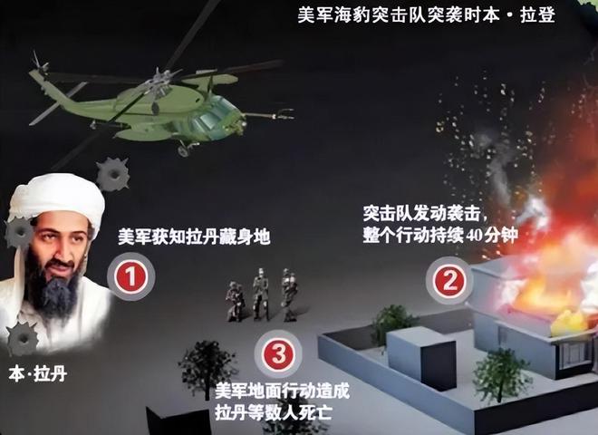 堡垒里近10年却因为一条晾衣绳暴露K8凯发本·拉登有多能藏？躲在秘密(图14)